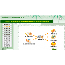 3分快3